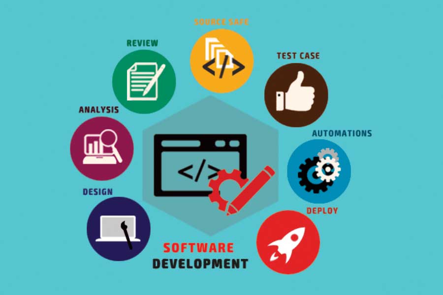 Software Development Company in Jammu and Kashmir